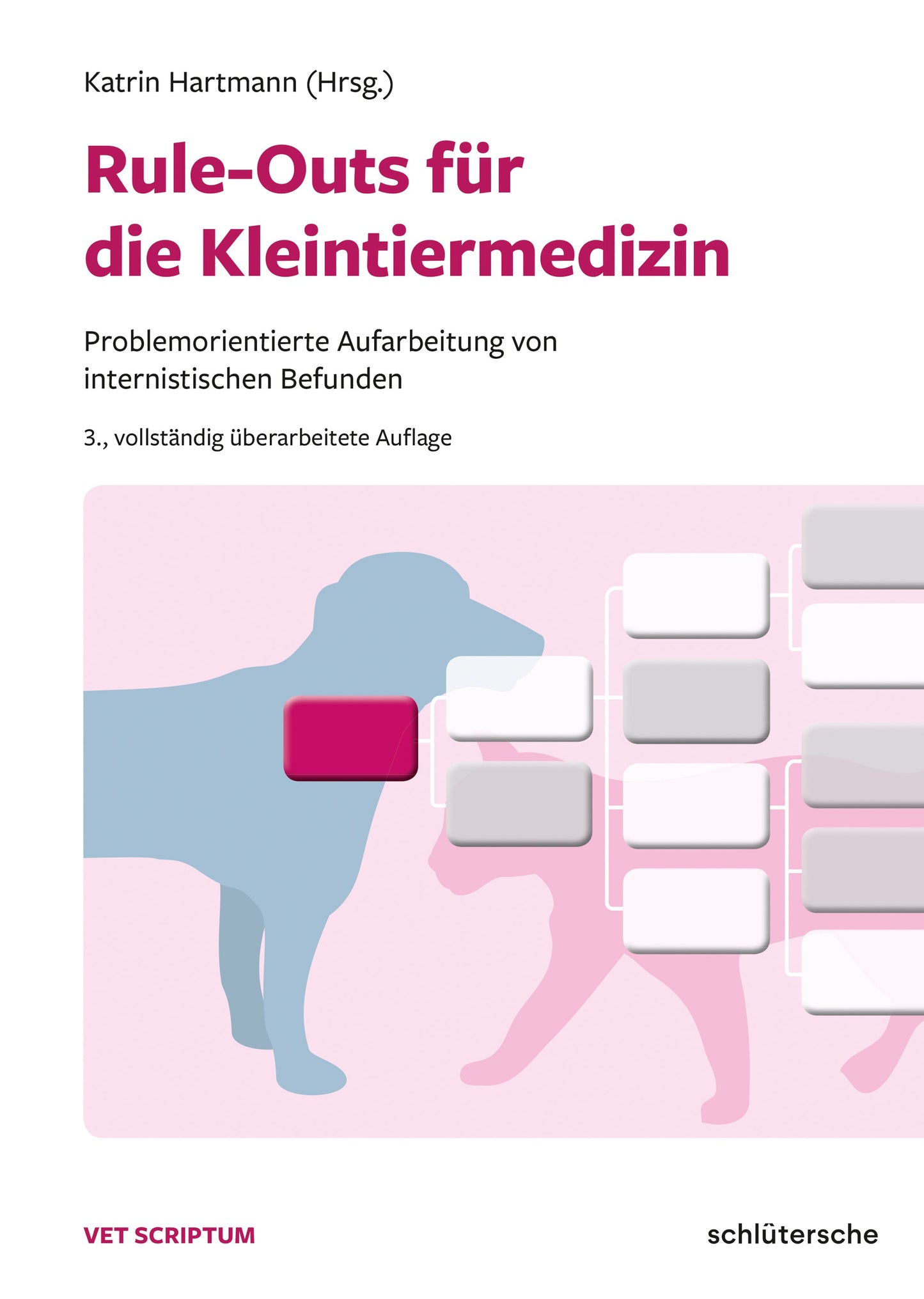 Rule-Outs für die Kleintiermedizin 3. Auflage