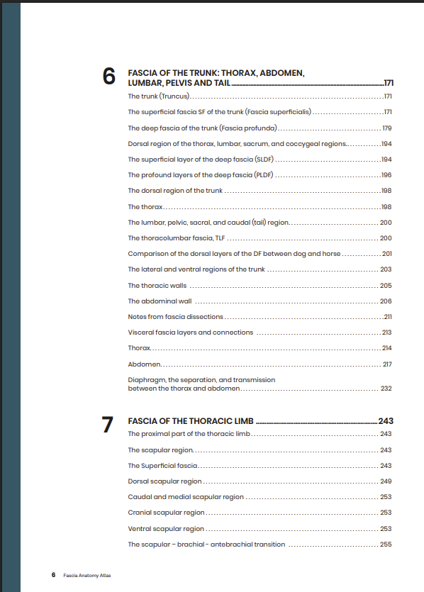 Atlas of the Equine and Canine Fascia System